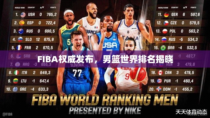 FIBA權(quán)威發(fā)布，男籃世界排名揭曉
