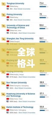 全球格斗組織大排名，權(quán)威榜單一網(wǎng)打盡！