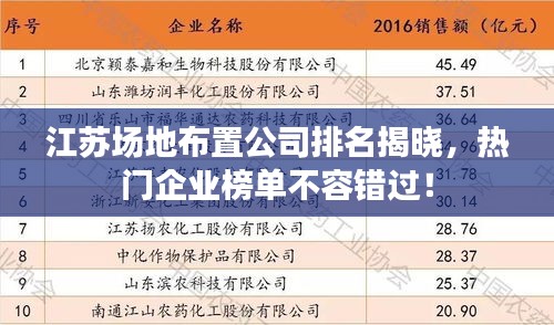 江蘇場(chǎng)地布置公司排名揭曉，熱門(mén)企業(yè)榜單不容錯(cuò)過(guò)！