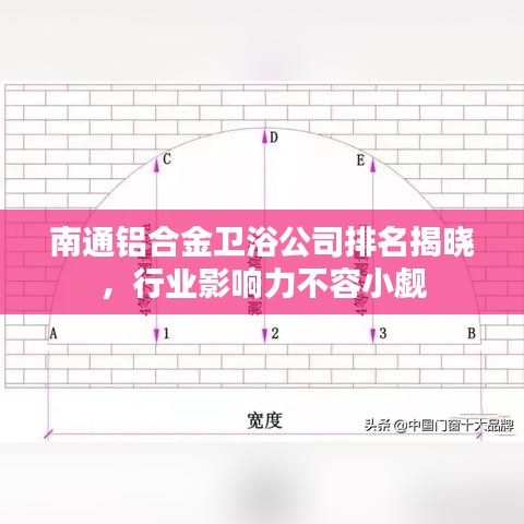 南通鋁合金衛(wèi)浴公司排名揭曉，行業(yè)影響力不容小覷