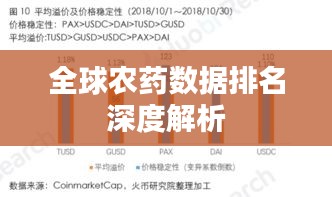 全球農(nóng)藥數(shù)據(jù)排名深度解析