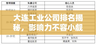 大連工業(yè)公司排名揭秘，影響力不容小覷！