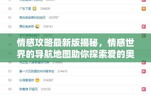 情感攻略最新版揭秘，情感世界的導(dǎo)航地圖助你探索愛的奧秘