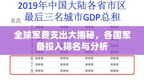 全球軍費支出大揭秘，各國軍備投入排名與分析