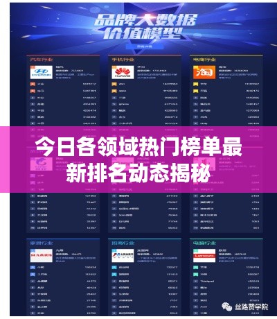 今日各領域熱門榜單最新排名動態(tài)揭秘