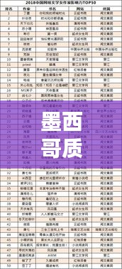 墨西哥質(zhì)檢公司排名揭秘，權(quán)威榜單及影響力分析