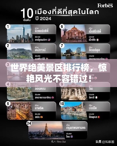 世界絕美景區(qū)排行榜，驚艷風(fēng)光不容錯(cuò)過！