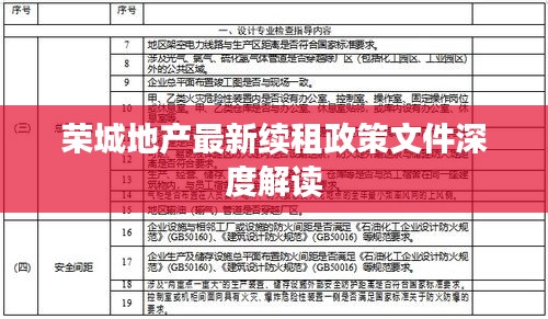 榮城地產(chǎn)最新續(xù)租政策文件深度解讀